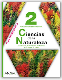 Ciencias de la Naturaleza