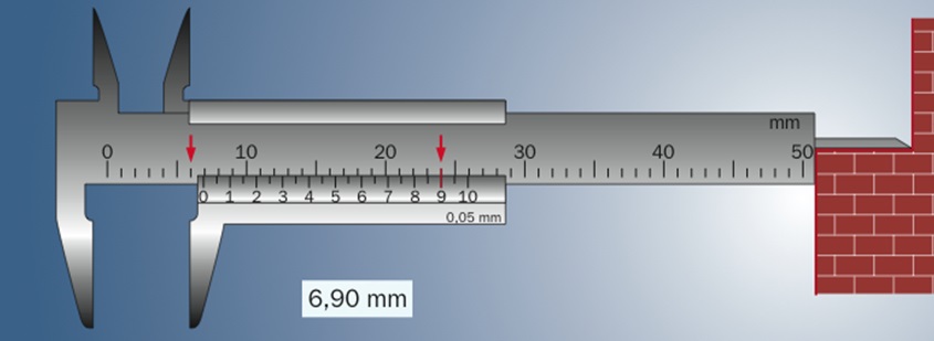 Instruments de mesura material laboratori